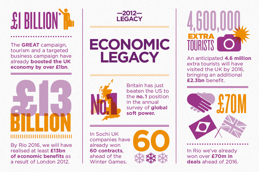 uk-launches-strategy-with-late-deal-discounts-to-boost-spontaneous-tra UK Launches Strategy with Late-Deal Discounts to Boost Spontaneous Travel